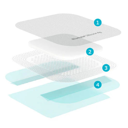 Apósito Biatain Silicone Ag 3DFit® Thecnology